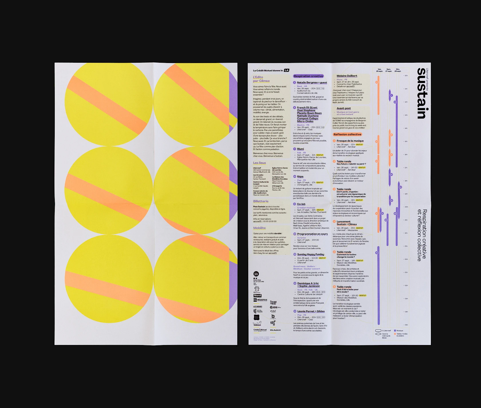 Sustain / Image No. 7